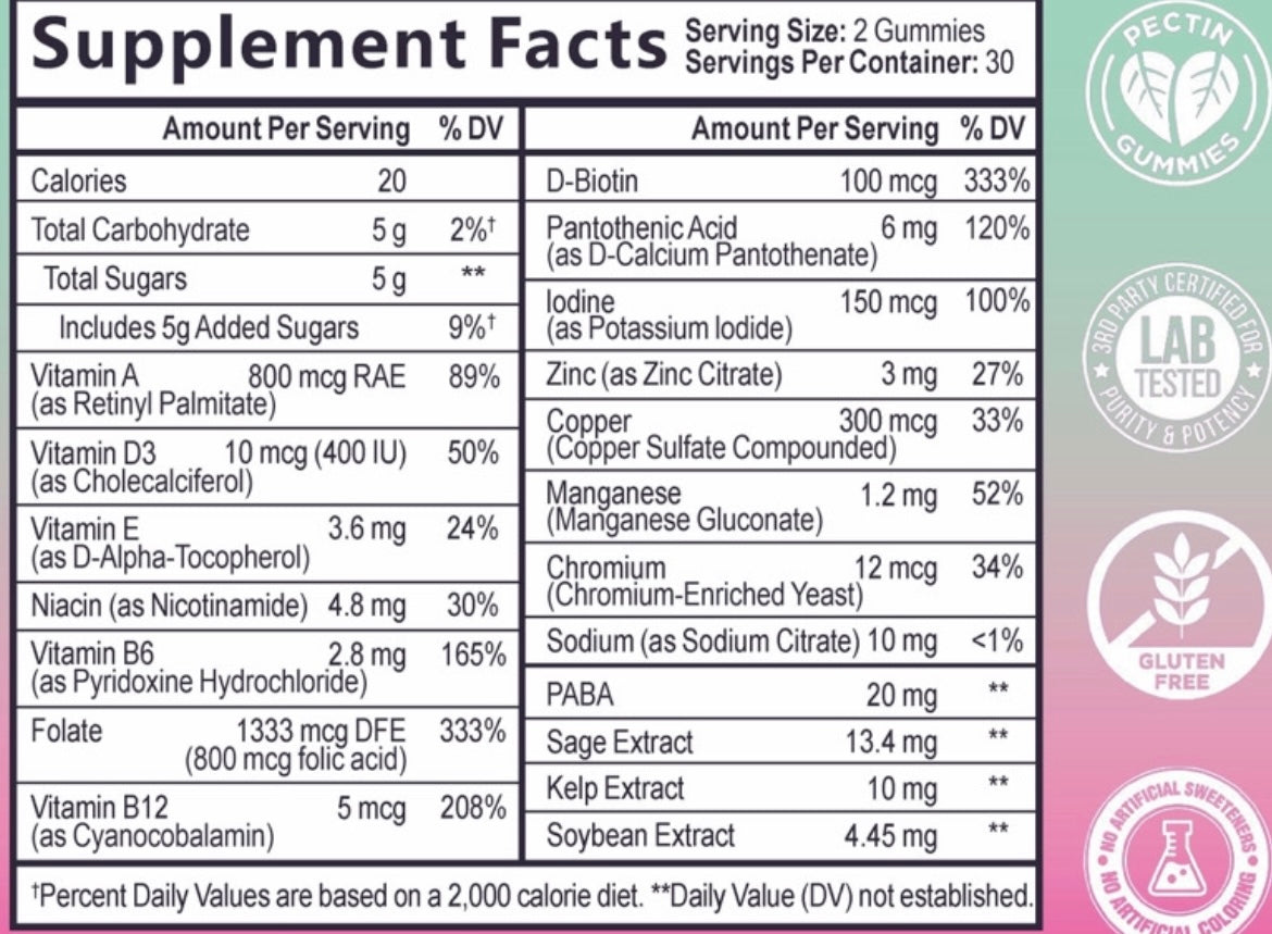 Preorder Cocojuice Menopause Gummies